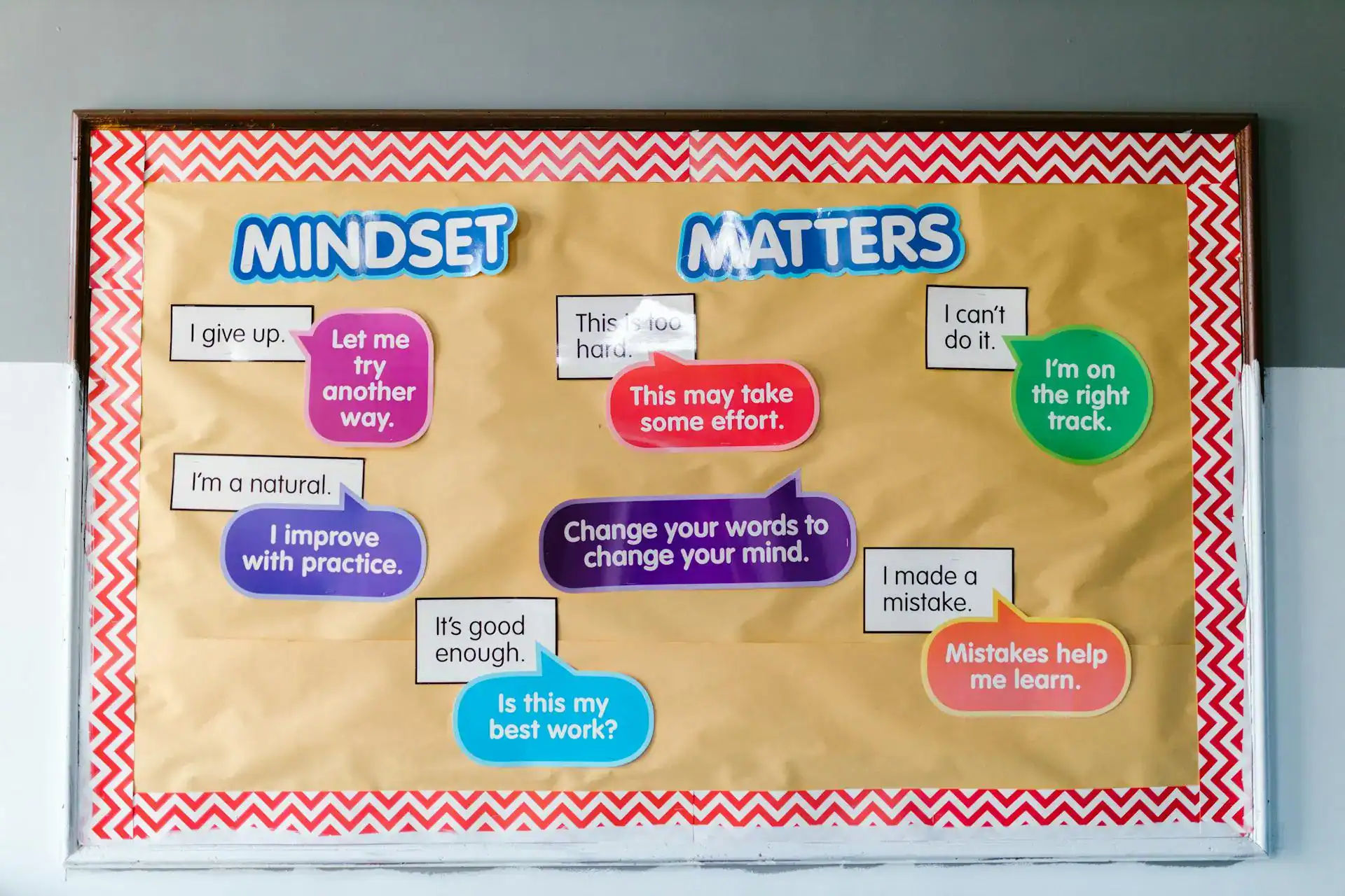 Motivational mindset bulletin board with positive affirmations for New Year 2025.